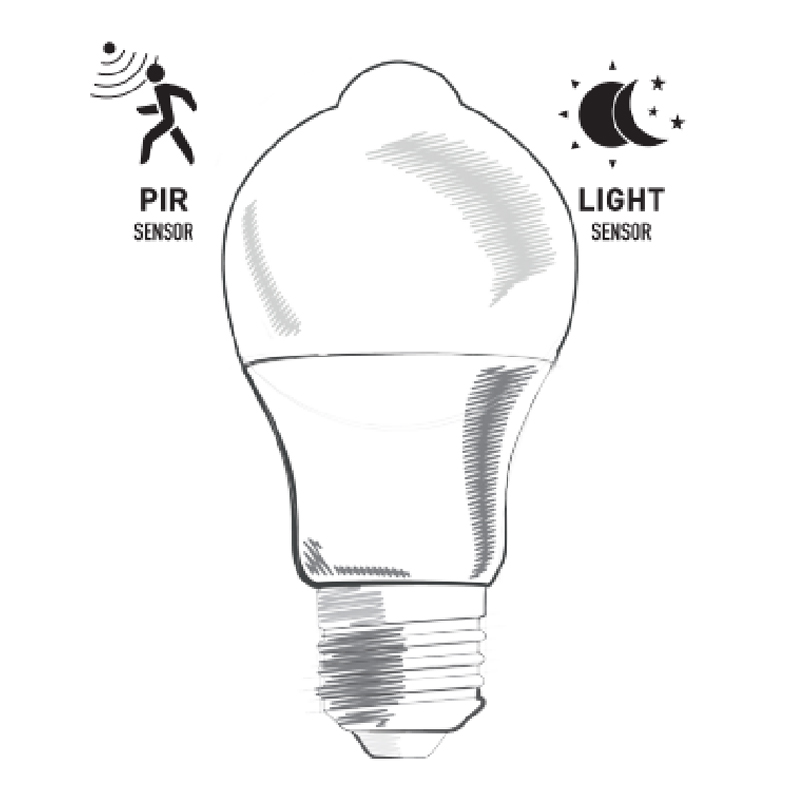 Bombillas LED con sensor de movimiento PIR A60